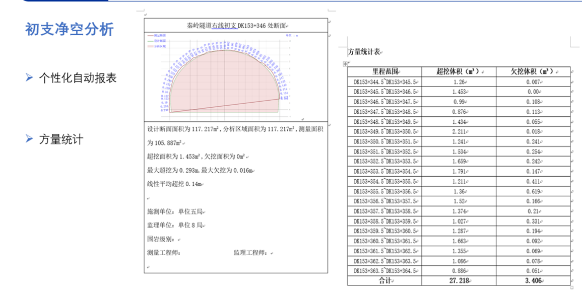 隧道工程解决方案
