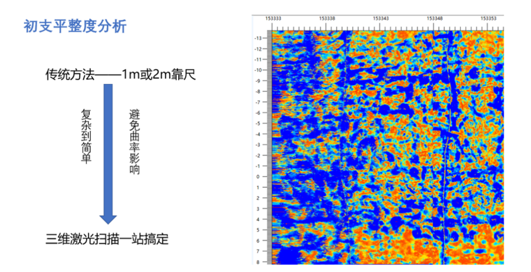 隧道工程解决方案