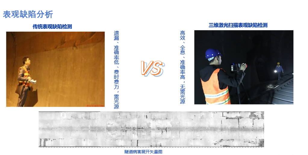 隧道工程解决方案